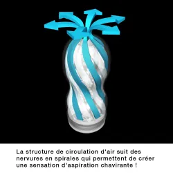 Tenga Masturbateur AIR TECH ULTRA Réutilisable